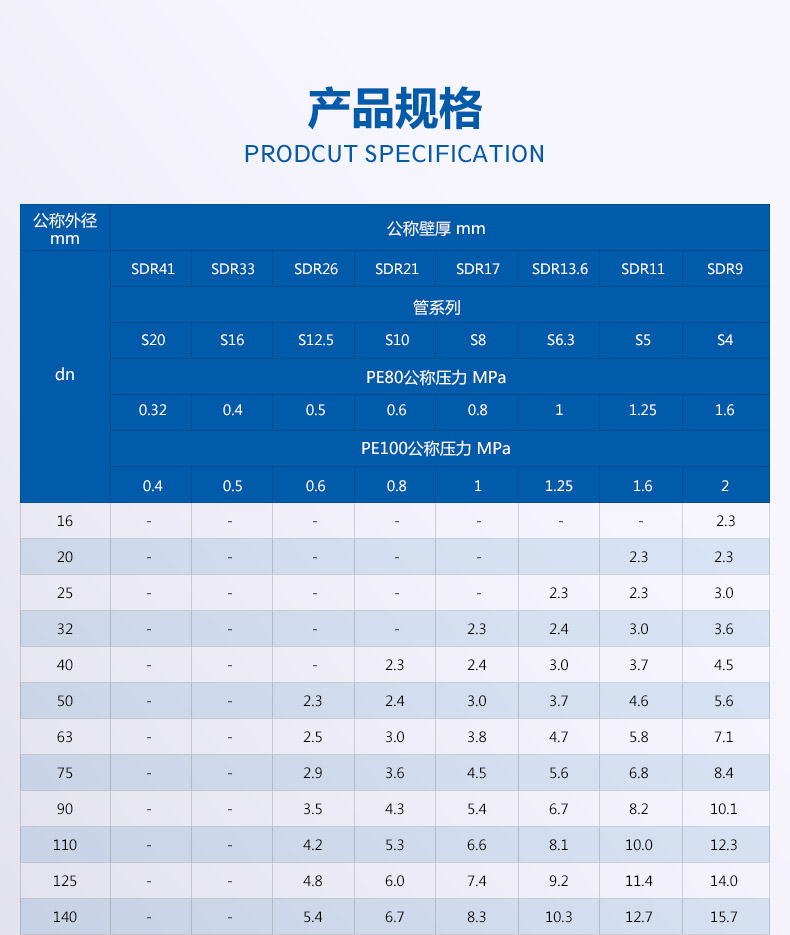 给水用聚乙烯（PE）管材(图1)